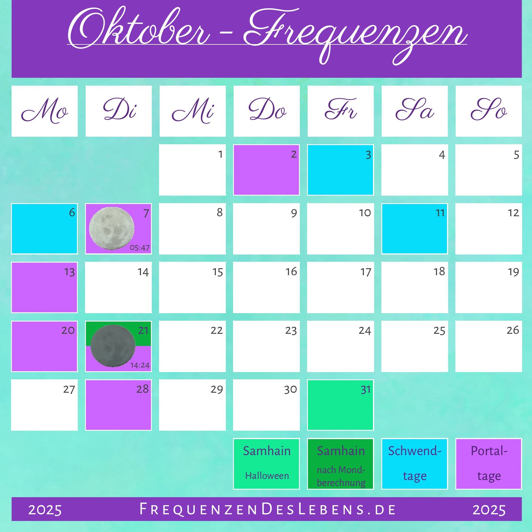 Frequenzen des Monats Oktober