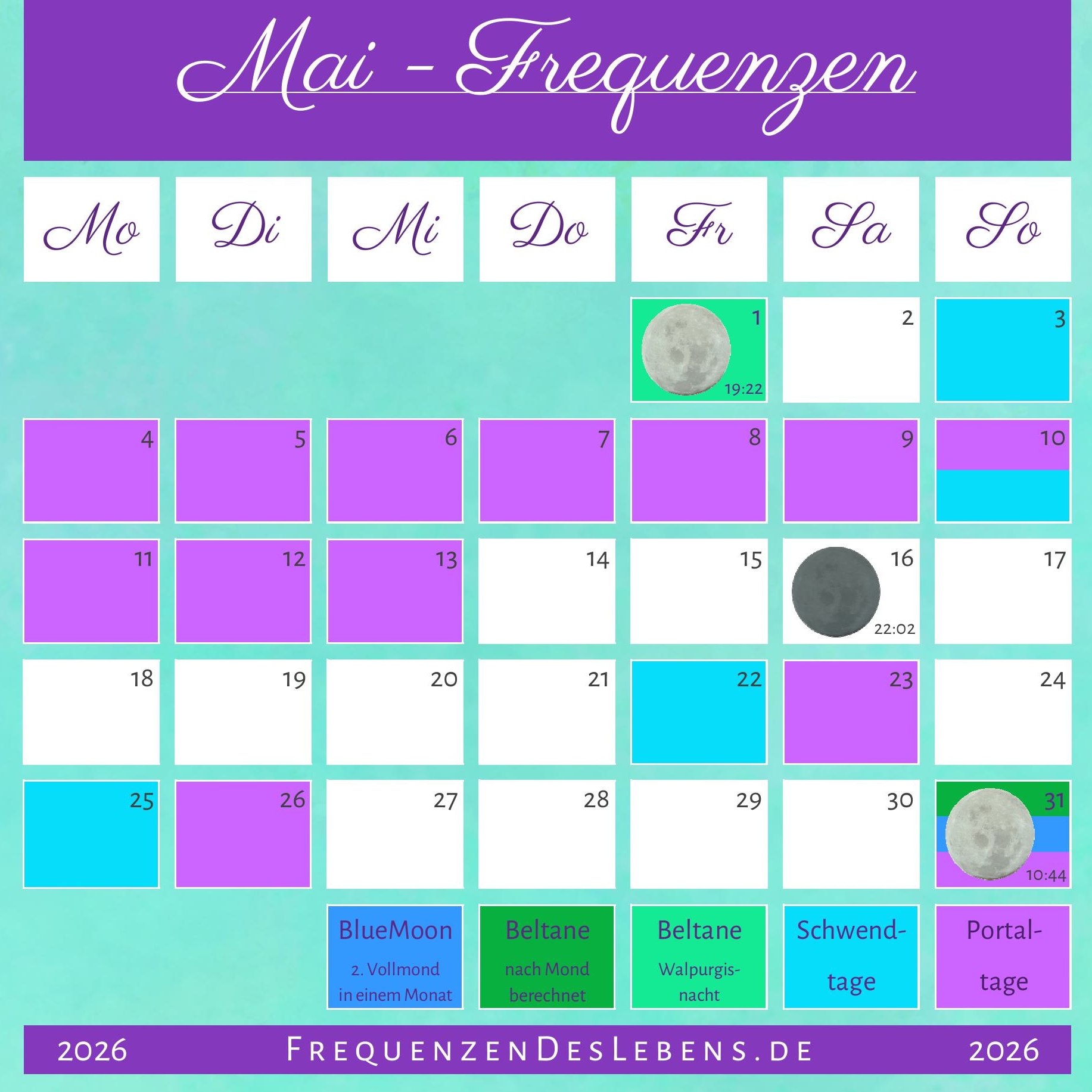 Frequenzen des Monats Mai 2026
