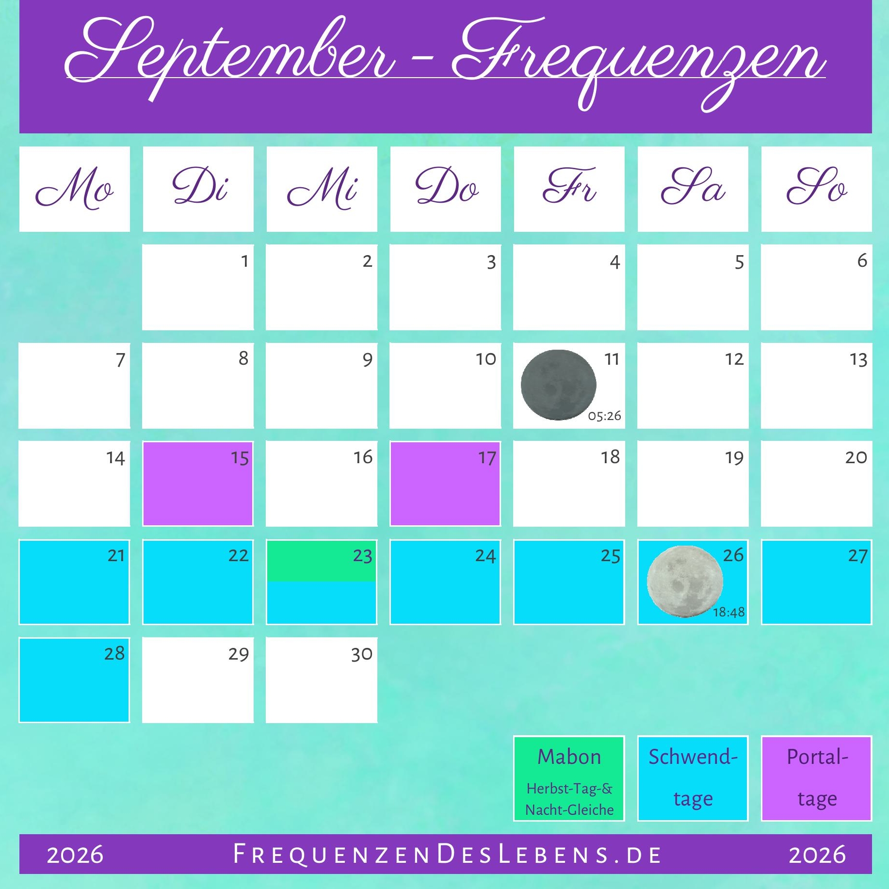 Frequenzen des Monats September

