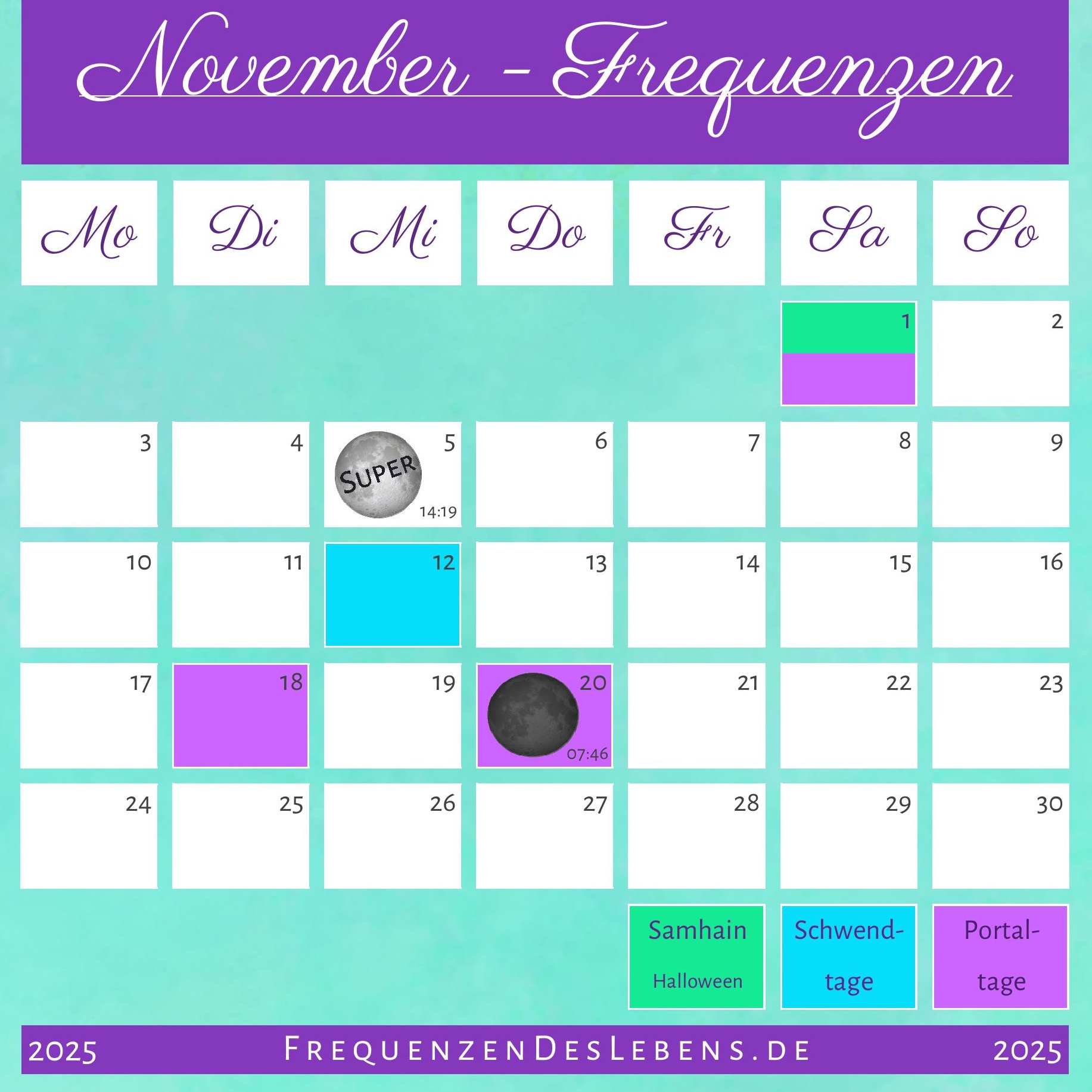 Frequenzen des Monats November