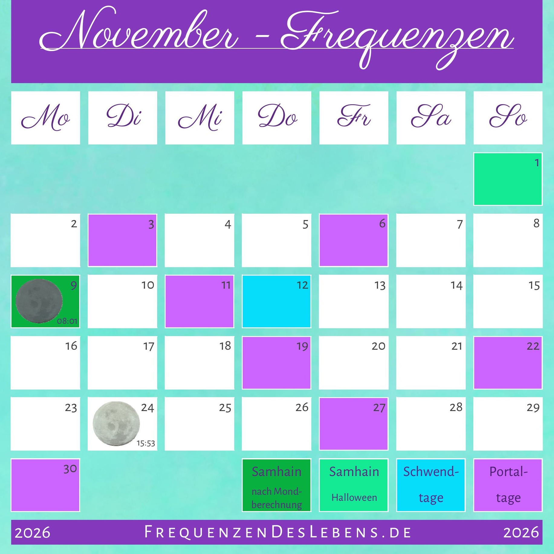 Frequenzen des Monats November