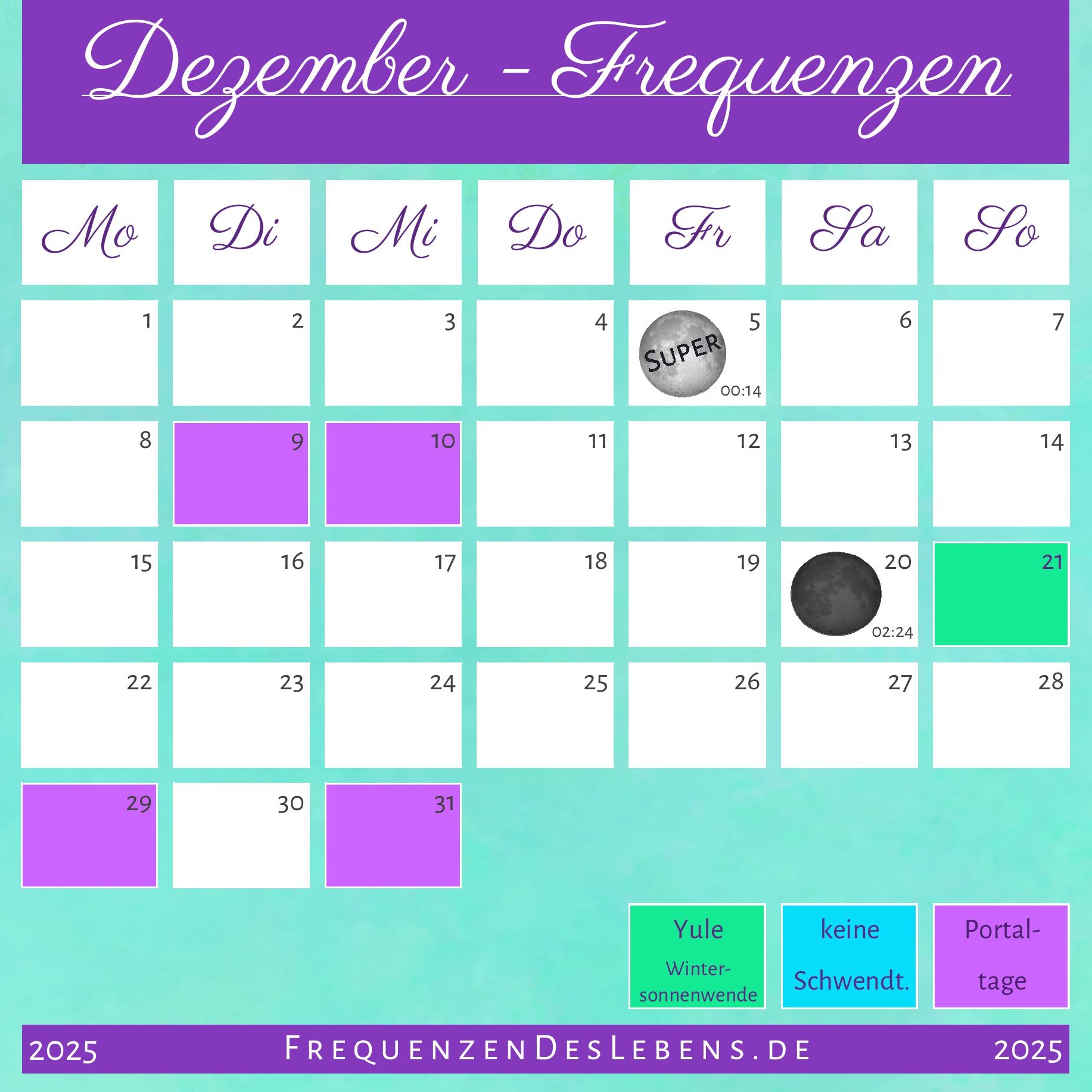 Frequenzen des Monats Dezember