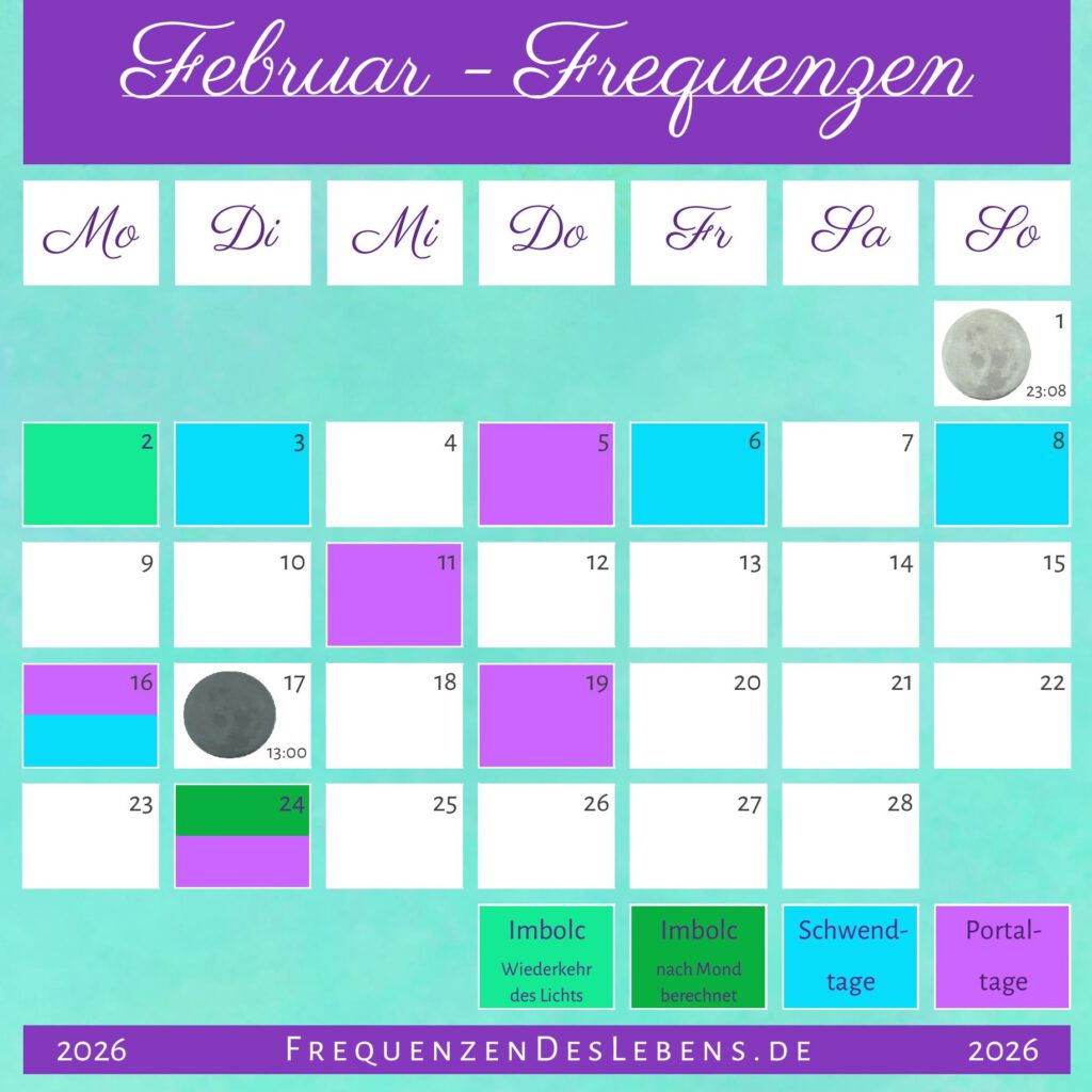 Frequenzen des Monats Februar