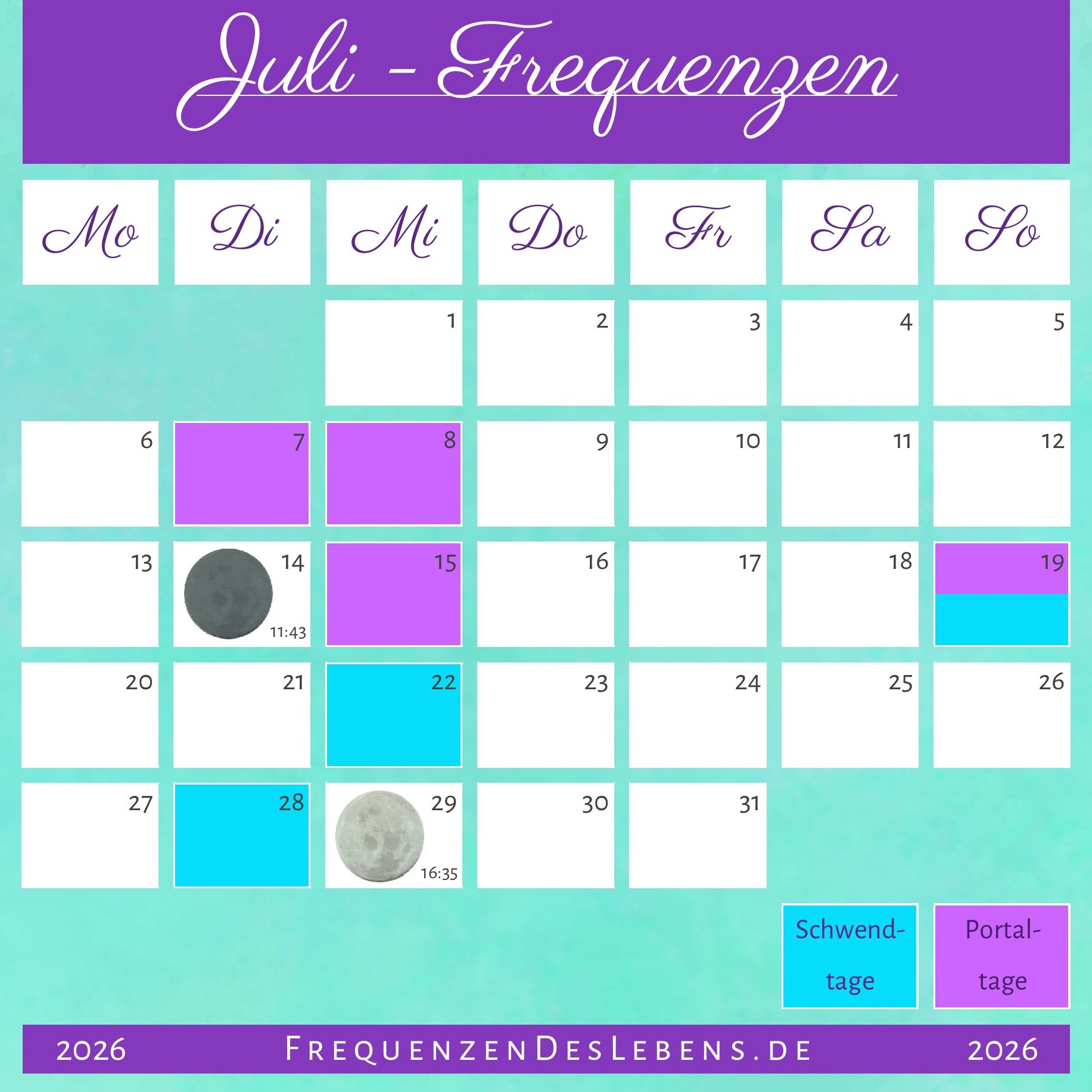 Frequenzen des Monats Juli 2026